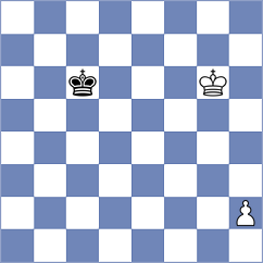Moradiabadi - Kim (chess.com INT, 2025)