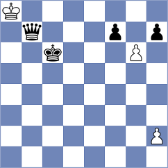 Meduri - Rao (chess.com INT, 2025)