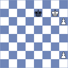 Rabineau - Csonka (chess.com INT, 2022)