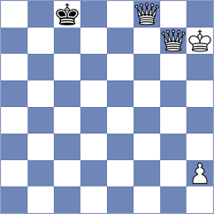 Yelisieiev - Bashkansky (chess.com INT, 2023)