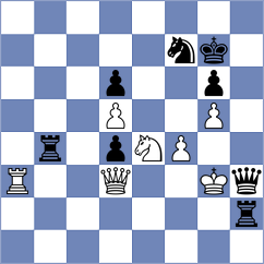 Bashirli - Goncharov (chess.com INT, 2025)