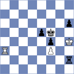 Lukanov - Essing (Playchess.com INT, 2004)