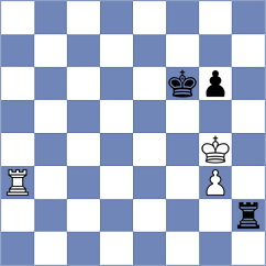 Yin - Drozdowski (chess.com INT, 2025)