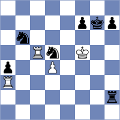 Tscheuschner - Lacan Rus (Belgrade SRB, 2025)