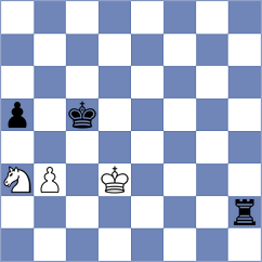 Hernandez Bonilla - Sucikova (Chess.com INT, 2020)