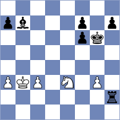 Ghafourian - Avila Pavas (chess.com INT, 2025)