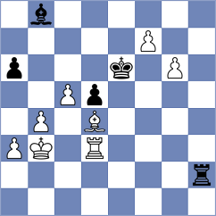 Oparin - Dilanian (chess.com INT, 2025)
