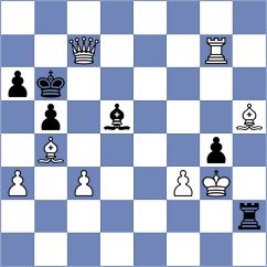 Smirnov - Escudero Donoso (chess.com INT, 2024)