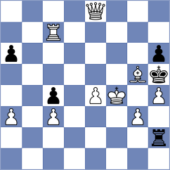 Sarkar - Meera (chess.com INT, 2023)