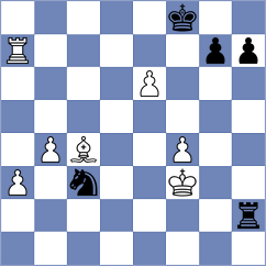 Iskusnyh - Lauda (chess.com INT, 2024)