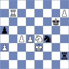 Gonzalez Castillo - Martin (lichess.org INT, 2022)