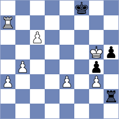 Brieussel - Cheyrouze (Bretagne, 2003)