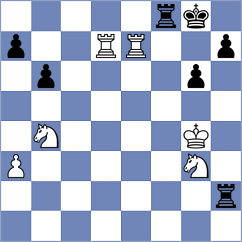Zierk - Taboas Rodriguez (Chess.com INT, 2020)