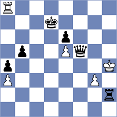 Slavin - Golubev (chess.com INT, 2023)