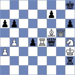 Kragh - Lundberg (Esbjerg, 2006)