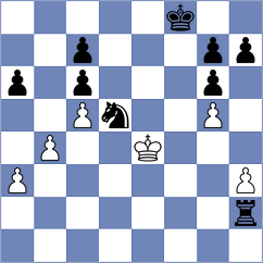 Marx - Sprungula (Playchess.com INT, 2020)