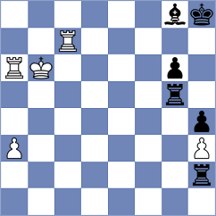 Melnikov - Bayramov (Chess.com INT, 2020)