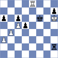 Tharushi - Rodriguez (chess.com INT, 2024)