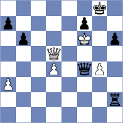 Chiappero - Zhauynbay Aldiyar (chess.com INT, 2025)