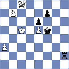 Kamsky - Kucuksari (chess.com INT, 2022)