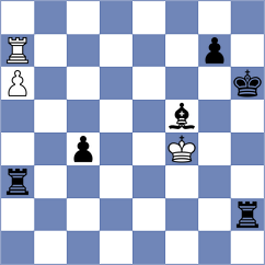 Sliwicka - Bacrot (chess.com INT, 2025)