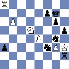 Rangel - Sanal (chess.com INT, 2024)