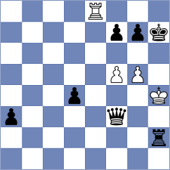 Goltsev - Idani (chess.com INT, 2024)