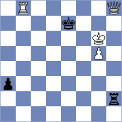 Jovic - Gerbelli Neto (chess.com INT, 2023)