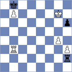 Korobov - Jarovinsky (Chess.com INT, 2021)