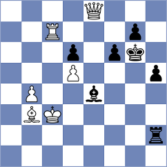 Vakhlamov - Caspi (chess.com INT, 2024)