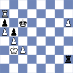 Gomez Gonzales - Averchenko (chess.com INT, 2025)