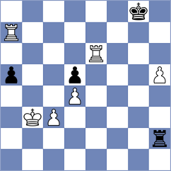 Hernandez - Filindash (chess.com INT, 2025)