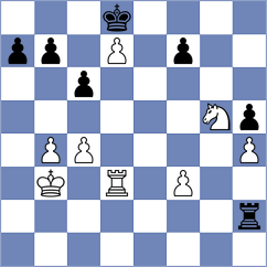 Mathieu - Demina (chess.com INT, 2024)