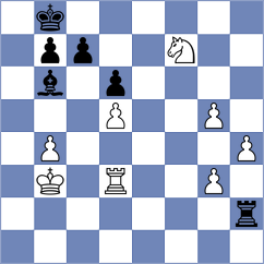 Thiel - Camacho Campusano (chess.com INT, 2022)