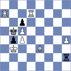Hua - Mirimanian (chess.com INT, 2024)