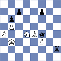 Pham Le Thao Nguyen - Sitnic (chess.com INT, 2025)