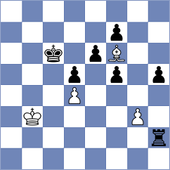 Rengifo Blancas - Kovalenko (chess.com INT, 2023)
