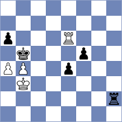 Grandelius - Gemy (chess.com INT, 2024)