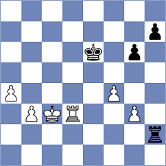 Reprintsev - Broca Jimenez (chess.com INT, 2023)