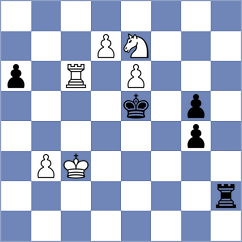Zhigalko - Goh Weiming (chess.com INT, 2023)