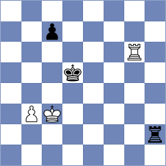 Cortes Mamblona - Prol Nogueira (Ronda, 1997)