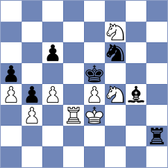 Vedant - Karamsetty (chess.com INT, 2025)