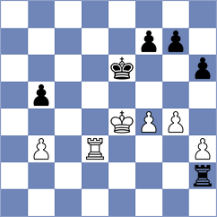 Berezjuk - Markovic (Moravia, 2003)