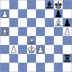Chyzy - Putri (chess.com INT, 2022)