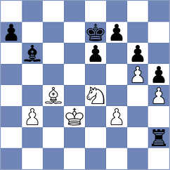 Piddubna - Suyarov (chess.com INT, 2025)