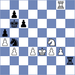 Prydun - Rogov (chess.com INT, 2024)