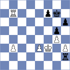 Tworuszka - Glek (chess.com INT, 2024)