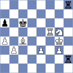 Gureeva - Gurevich (chess.com INT, 2023)