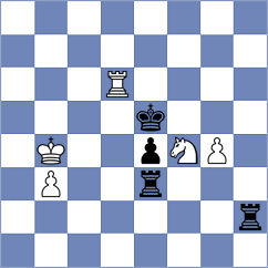 Pham Le Thao Nguyen - Novak (chess.com INT, 2024)