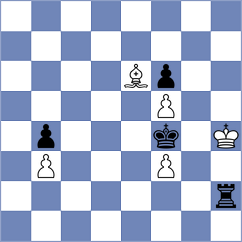 Sargissyan - Piskov (chess.com INT, 2023)
